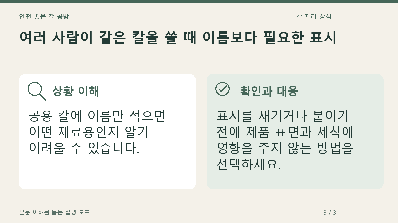 여러 사람이 같은 칼을 쓸 때 이름보다 필요한 표시의 상황과 대응을 정리한 도표