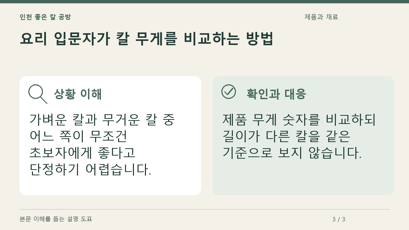 요리 입문자가 칼 무게를 비교하는 방법의 상황과 대응을 정리한 도표