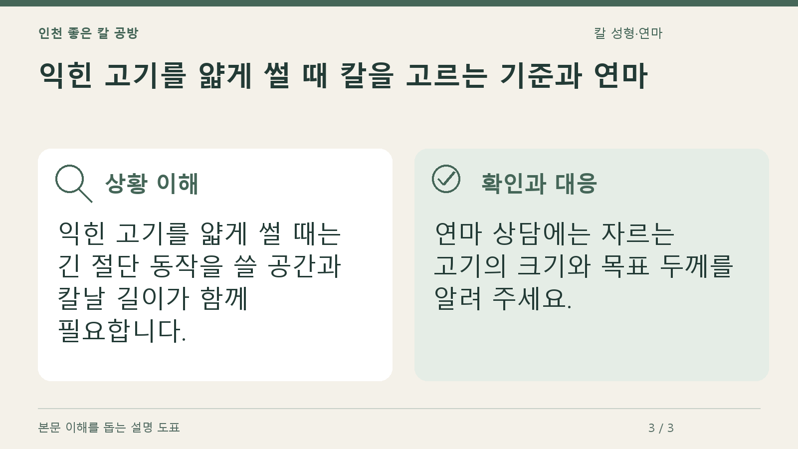 익힌 고기를 얇게 썰 때 칼을 고르는 기준과 연마의 상황과 대응을 정리한 도표