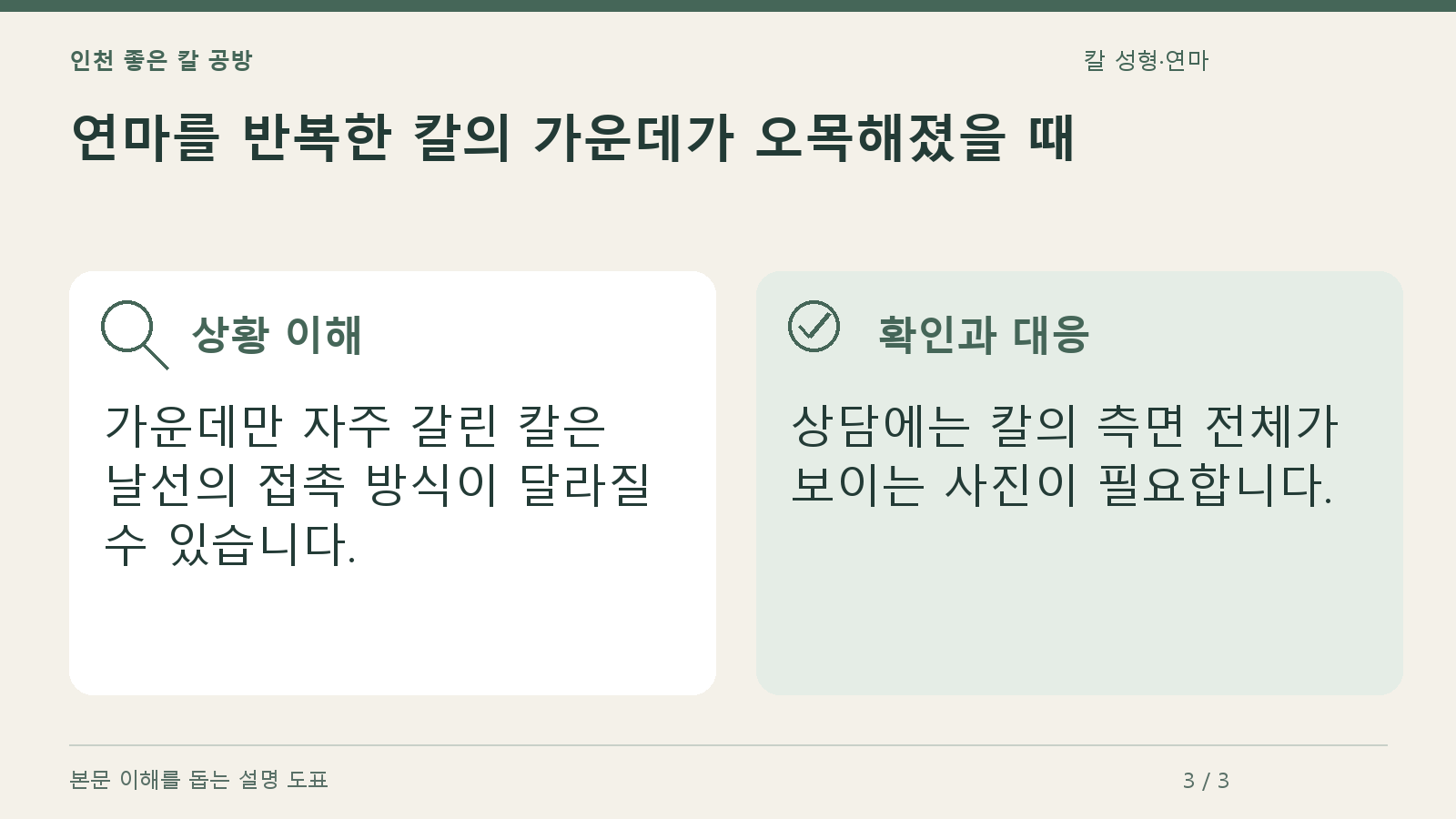 연마를 반복한 칼의 가운데가 오목해졌을 때의 상황과 대응을 정리한 도표