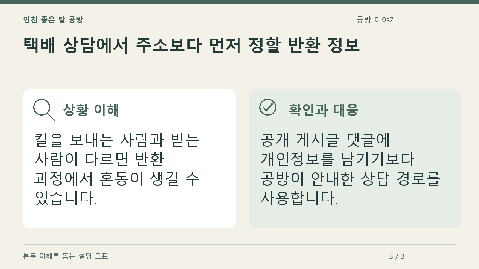 택배 상담에서 주소보다 먼저 정할 반환 정보의 상황과 대응을 정리한 도표