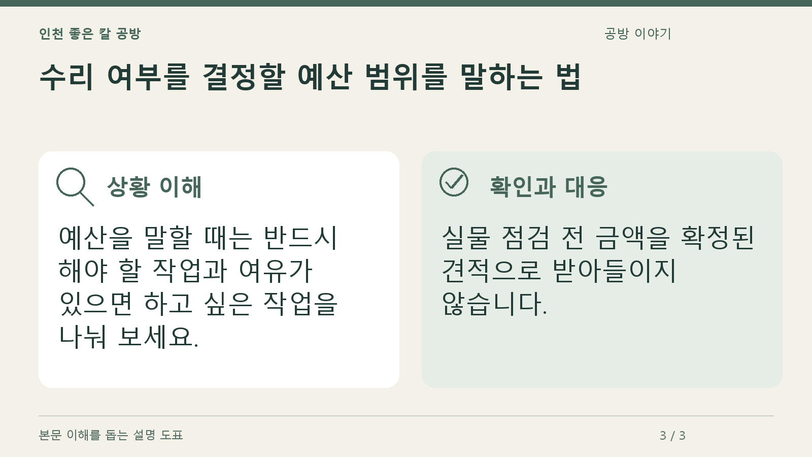 수리 여부를 결정할 예산 범위를 말하는 법의 상황과 대응을 정리한 도표