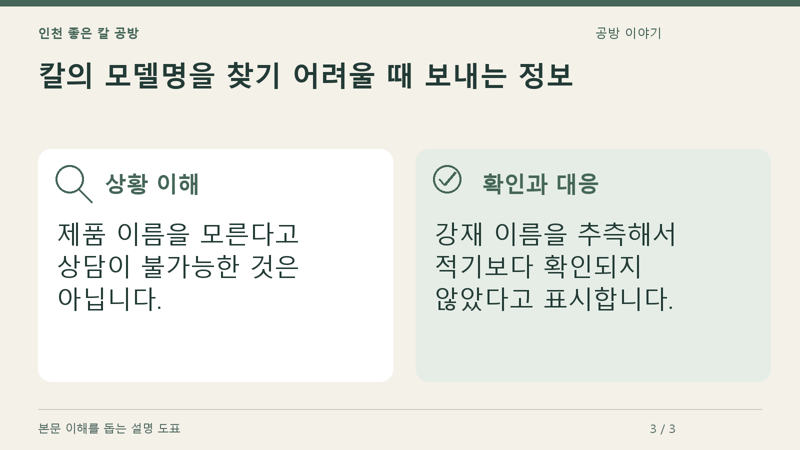 칼의 모델명을 찾기 어려울 때 보내는 정보의 상황과 대응을 정리한 도표